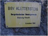 Bad Bleiberg - Traningerwand